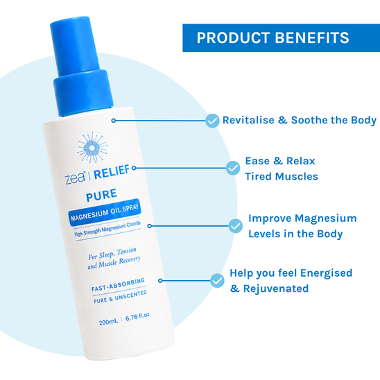 Magnesium Spray Duo