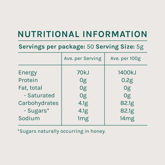 Manuka Bioactive Honey [MGO 100+]